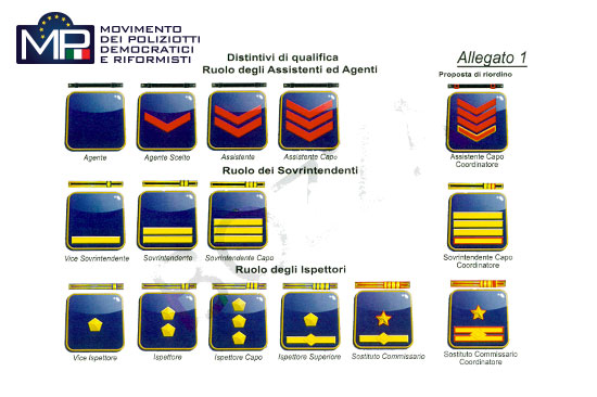 INDENNITÀ' AUTOSTRADALE