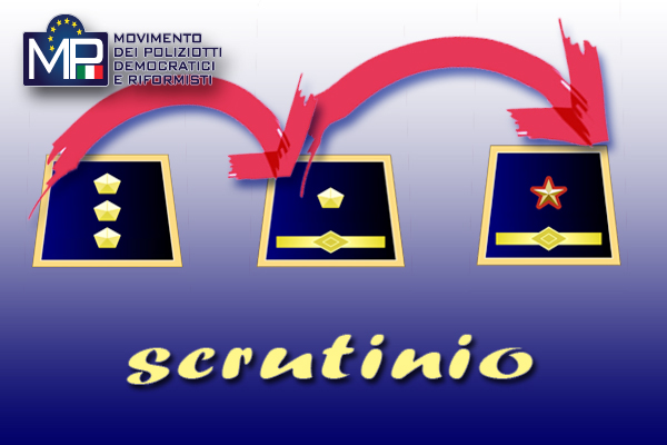 CIRCOLARE AVVIO ITER PROCEDIMENTALE SCRUTINIO PER LA PROMOZIONE AD ISPETTORE