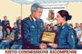 ESITO COMMISSIONE PER LODEVOLE COMPORTAMENTO DEL 15 OTTOBRE 2026